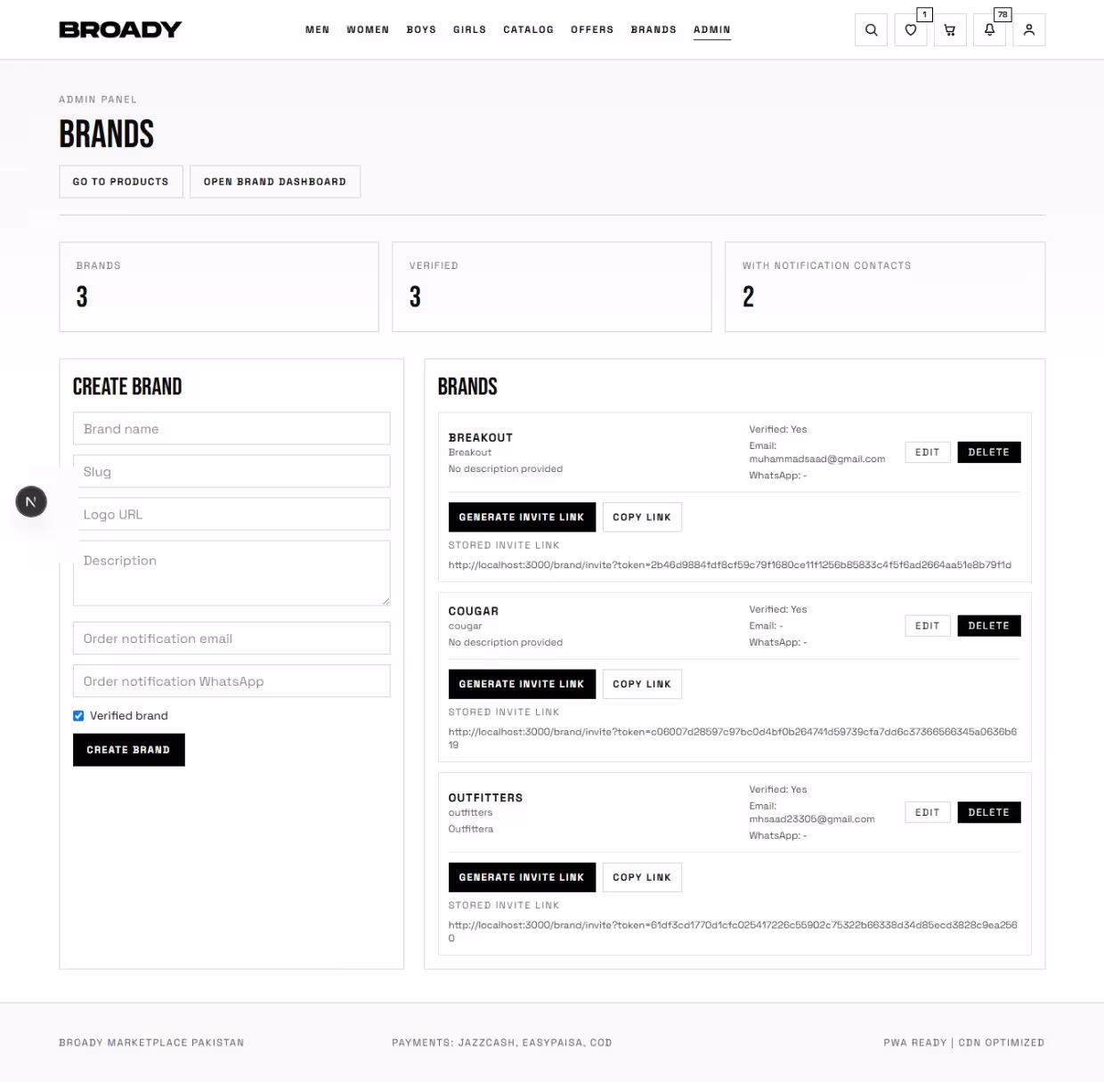 Brand Management