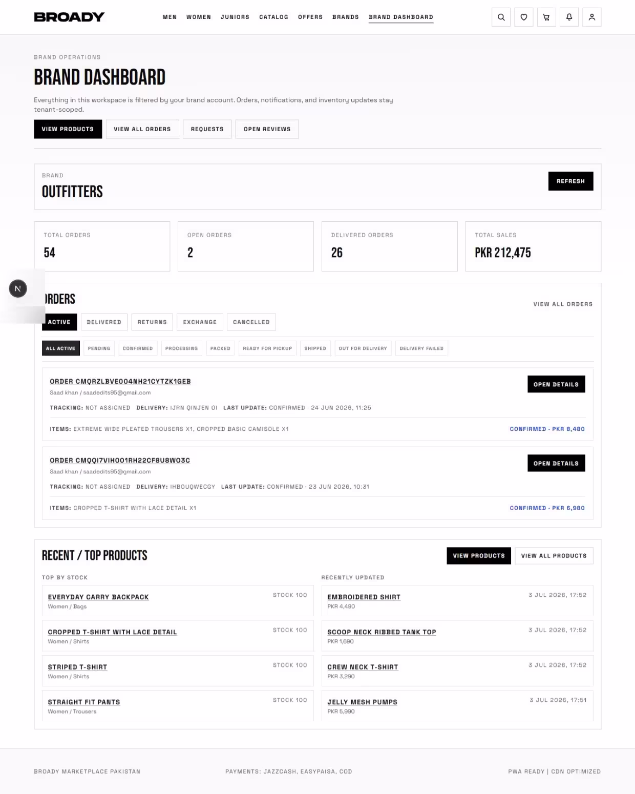 Brand Dashboard