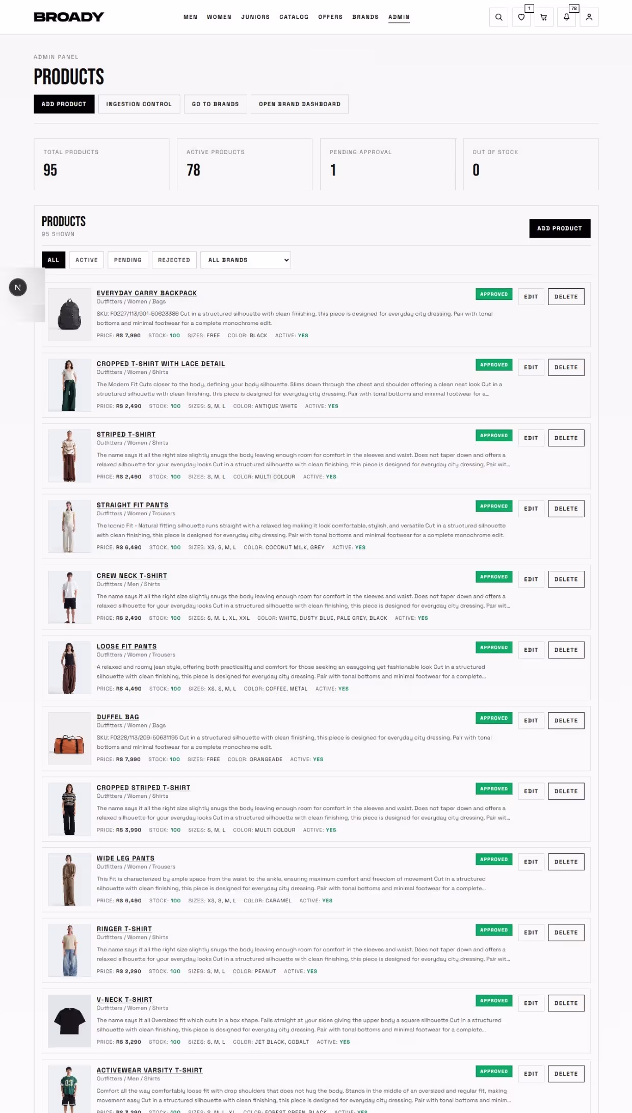 Products Page