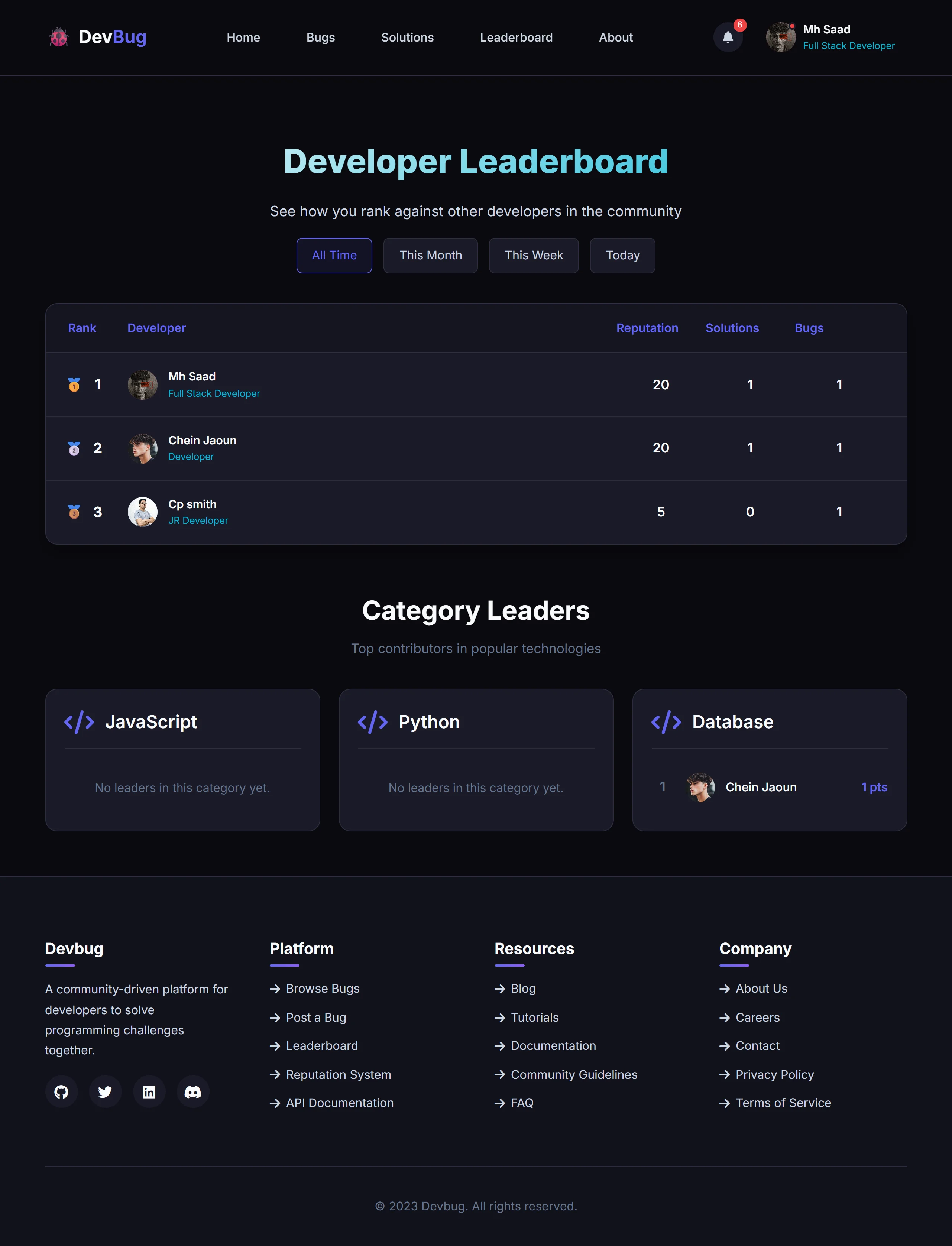 Reputation Leaderboard