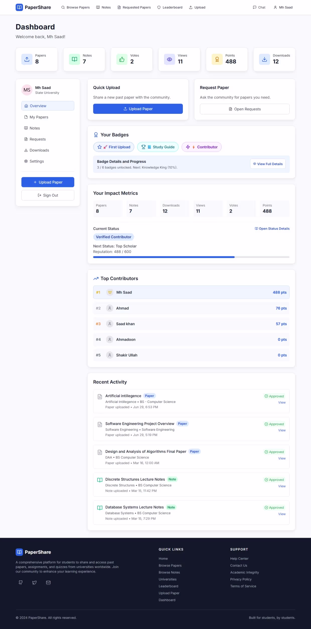 PaperShare Dashboard